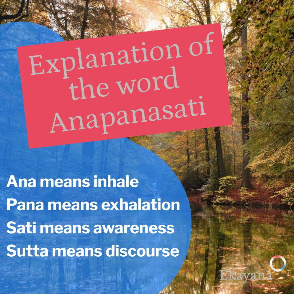 Explanation word Anapanasati