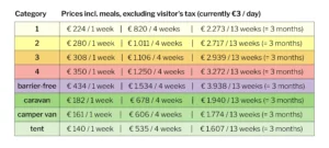 Prices Retreat rooms